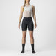 Castelli Free Aero RC W Short