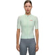 MAAP Training Women's Jersey 2.0