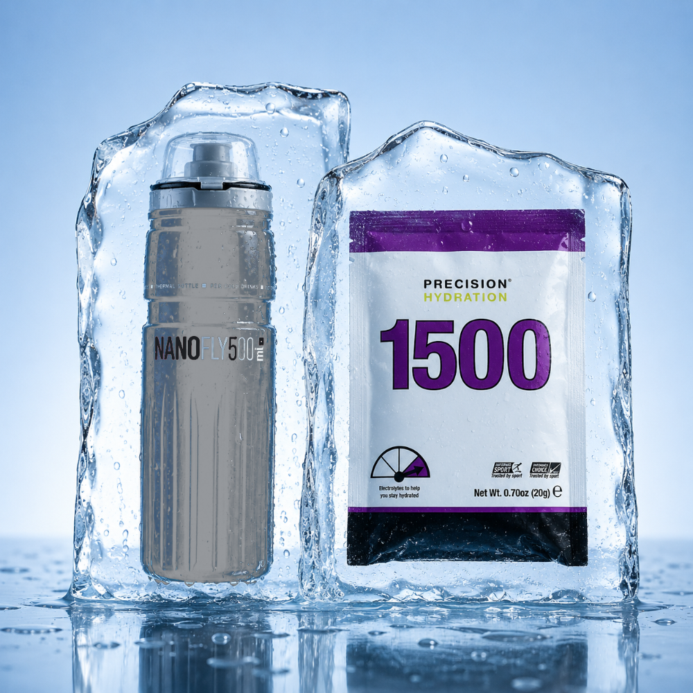 Beat the Heat Bundle