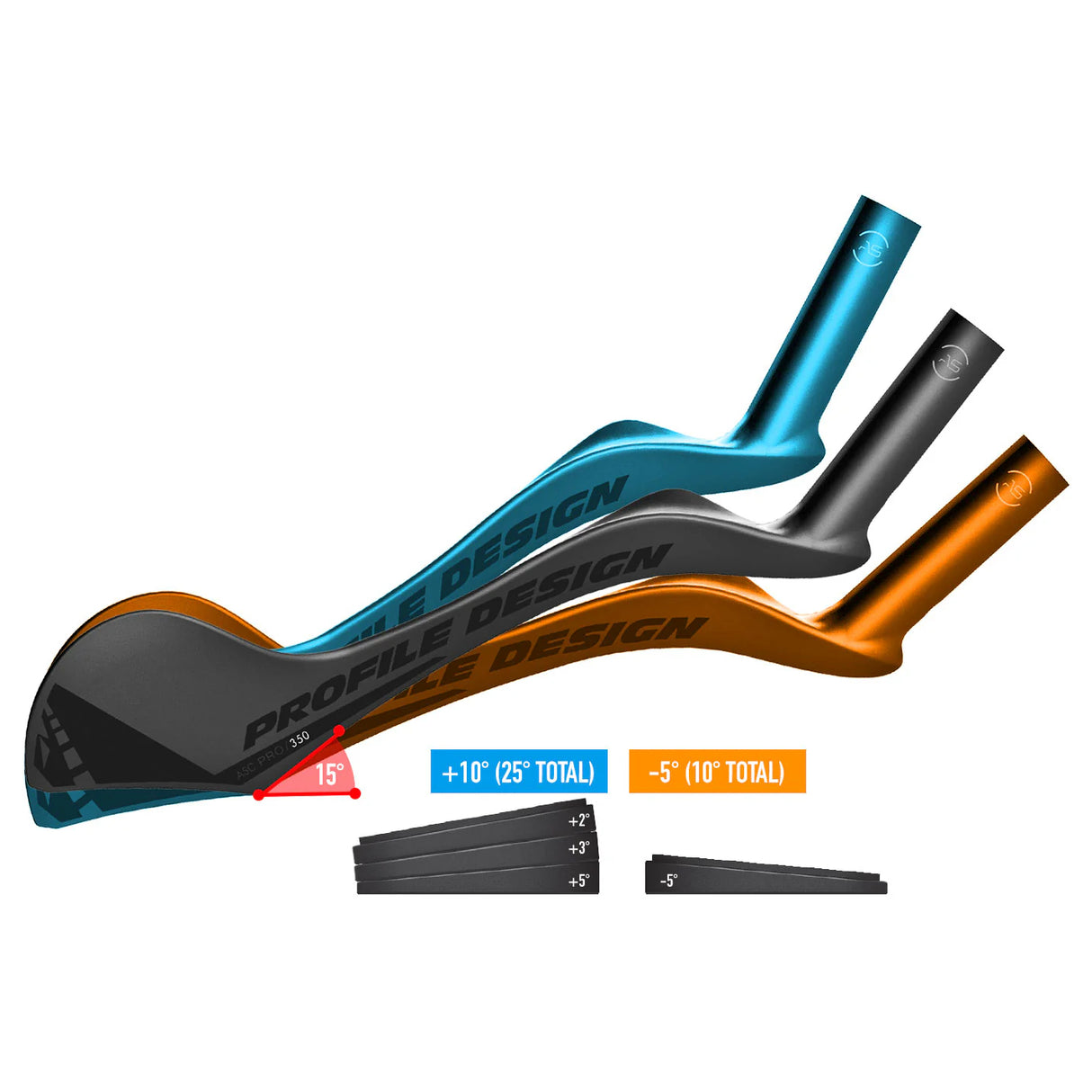Profile Design ASC Pro Aerobar Wedges