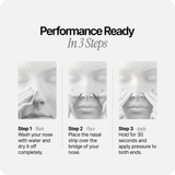 Histrips Nasal Strips