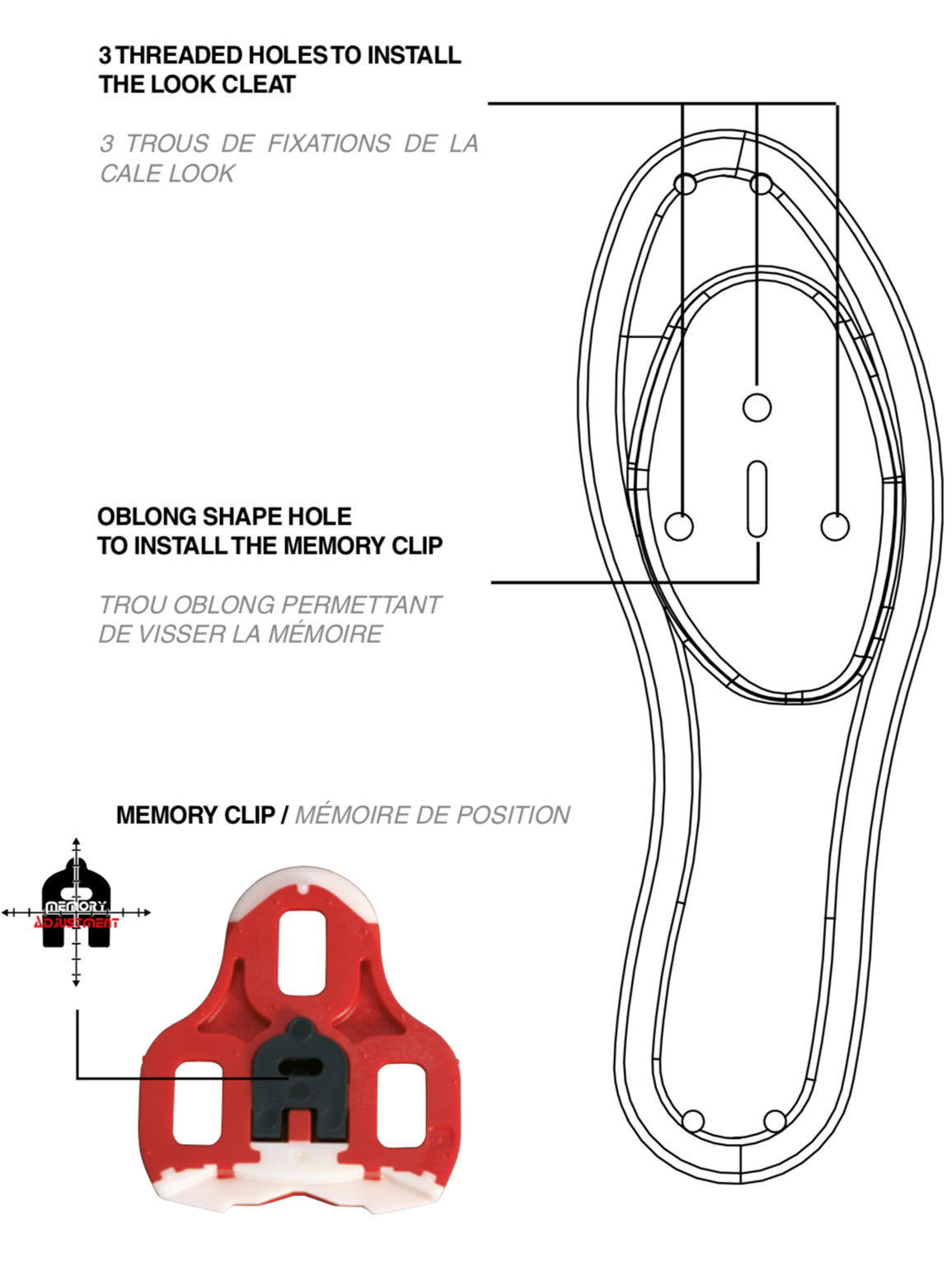 Look Keo Grip Cleat