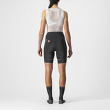 Castelli Velocissima 3 Short - Wolfis