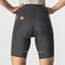 Castelli Velocissima 3 Short - Wolfis