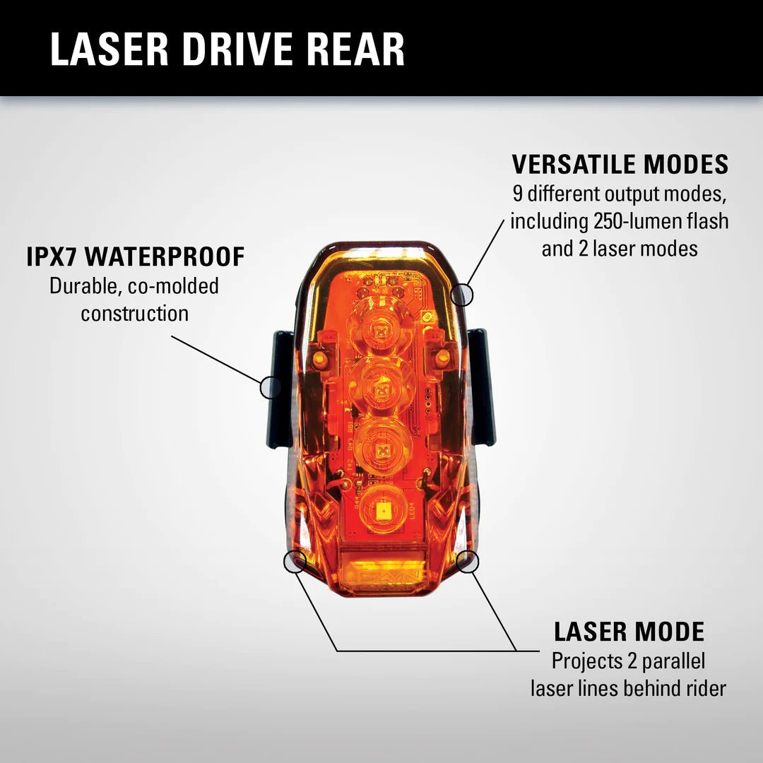 Lezyne Led Laser Drive Rear Light - Wolfis