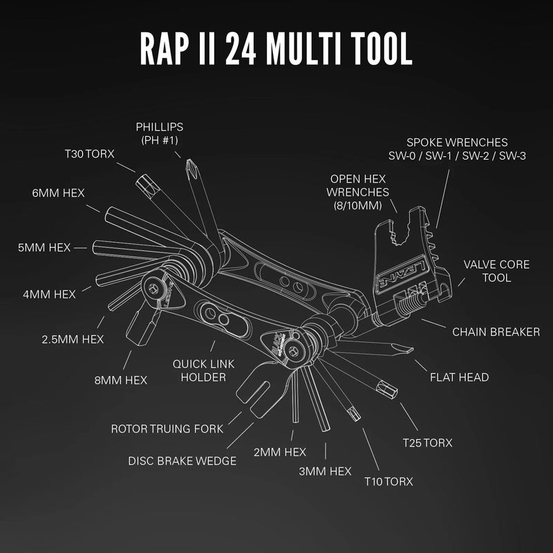 Lezyne Rap II Multi-Tool Kit - Wolfis