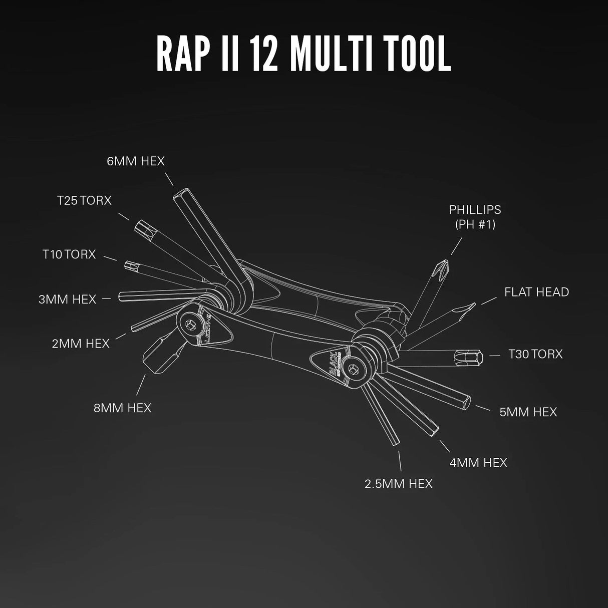 Lezyne Rap II Multi-Tool Kit - Wolfis