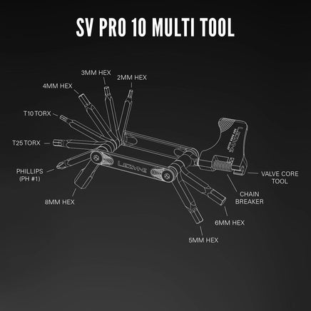 Lezyne SV Pro Multi Tool Kit - Wolfis