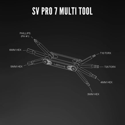 Lezyne SV Pro Multi Tool Kit - Wolfis