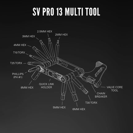 Lezyne SV Pro Multi Tool Kit - Wolfis